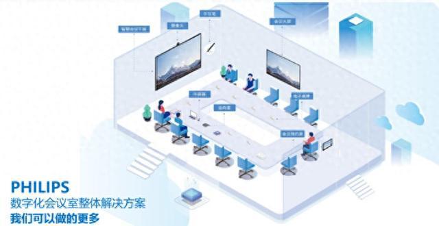 从大屏到超大屏 飞利浦商显LED一体机打破会议办公的“视界”(图1)