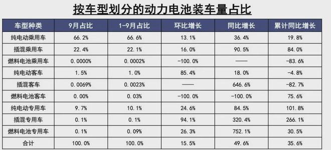 当你还在打价格战的时候宁德时代已经在打品牌战(图5)