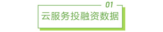 2024年11月云服务行业动态及热点研究月报(图1)