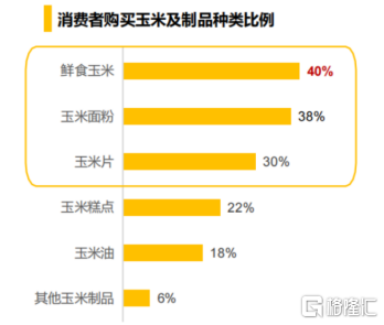 十月稻田(09676HK)走过稳中向新的2024开启新阶段、新空间(图2)